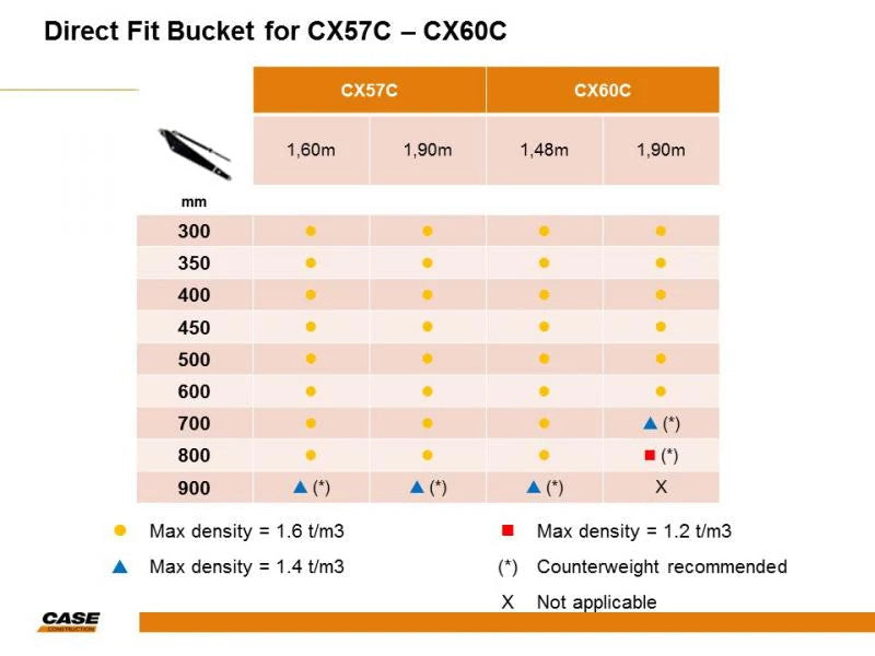 48081584 - OEM BUCKET - CASE CONSTRUCTION