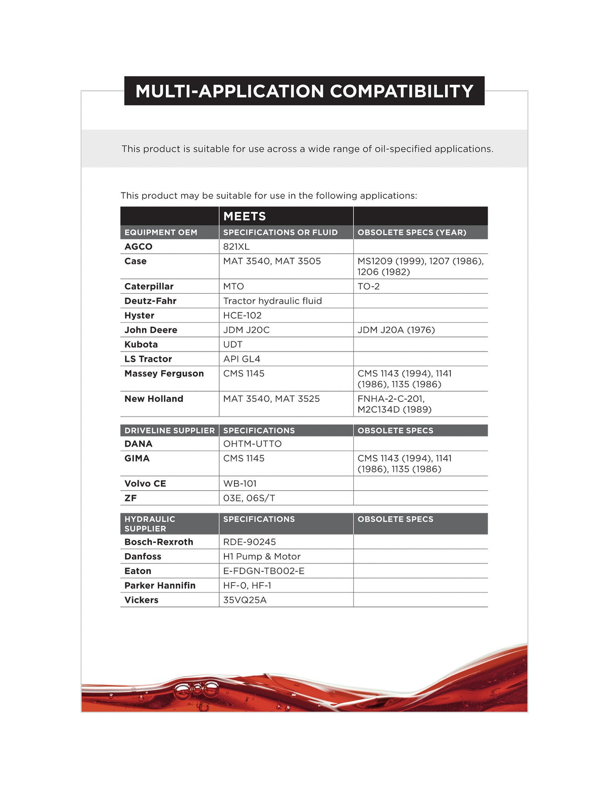 73344268 - OEM OIL HYDRAULIC - CASE CONSTRUCTION