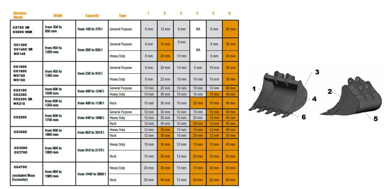 84355119 - OEM BUCKET - CASE CONSTRUCTION