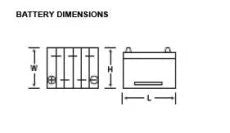 B5150W - OEM WET BATTERY - CASE CONSTRUCTION