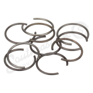 Lockring marketing