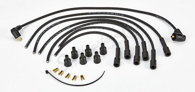 KIT