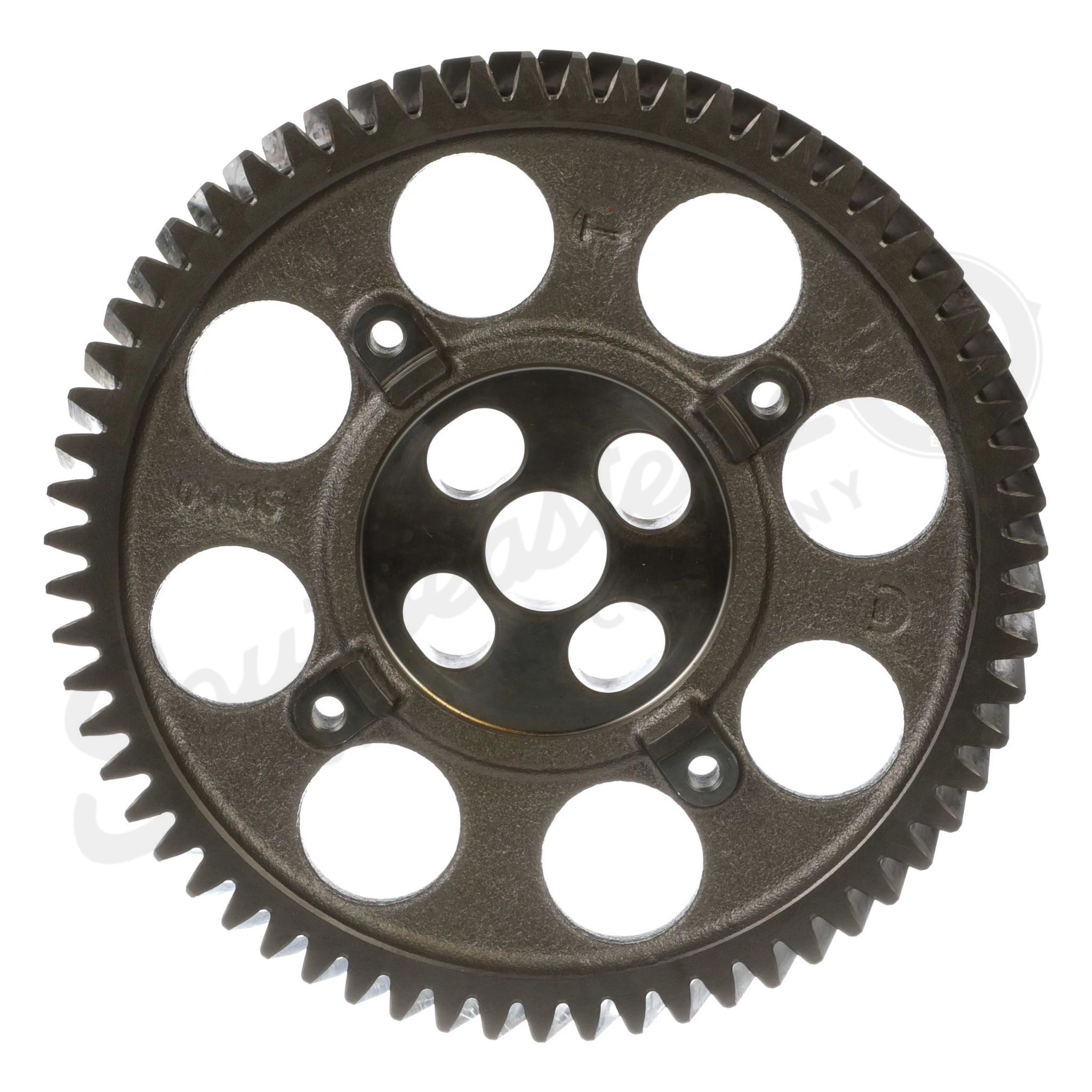 GEAR