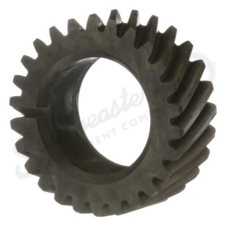 Gear marketing