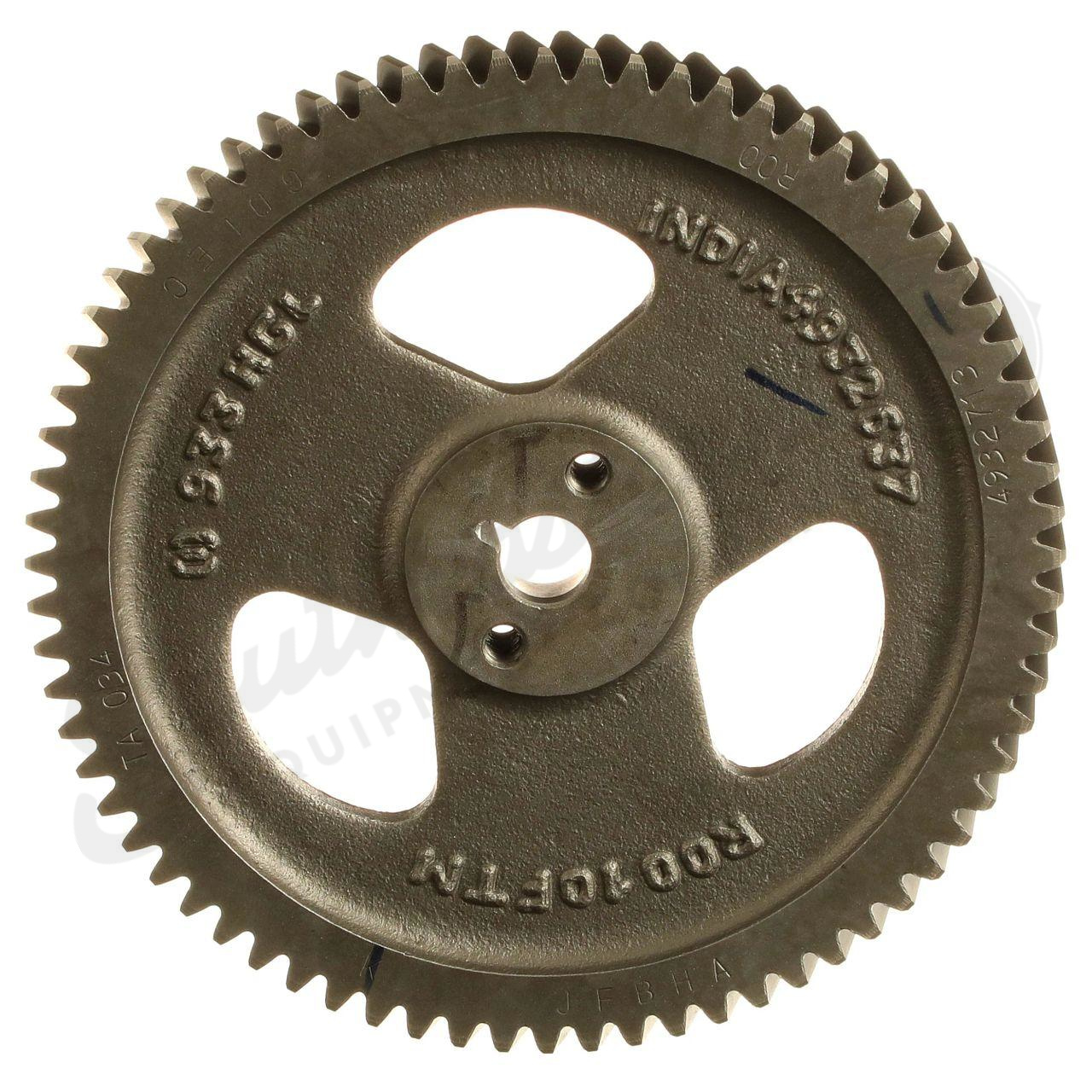 GEAR