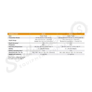 Leica DD130 Utility Locator – 60 Hz