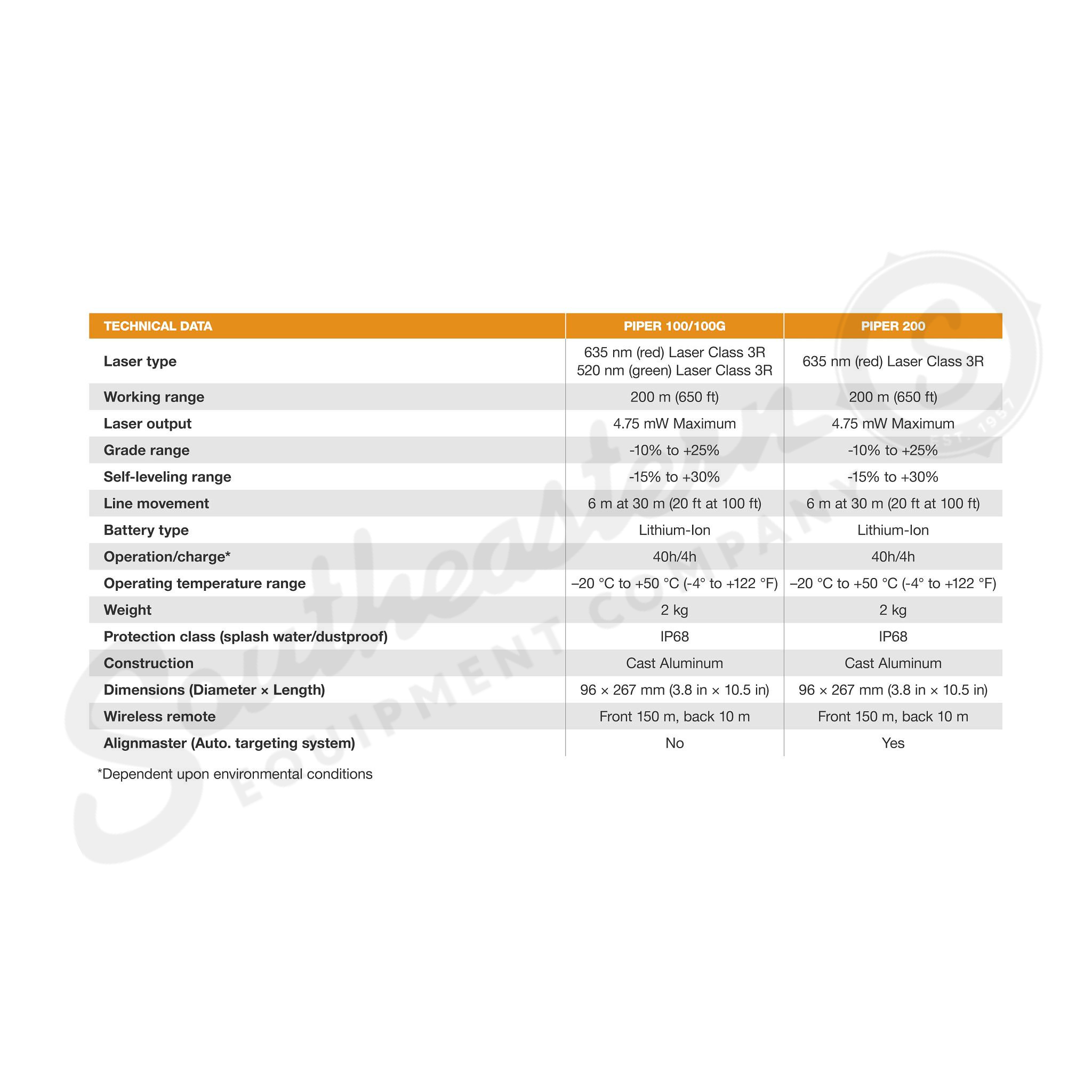 LG915550_MARKETING