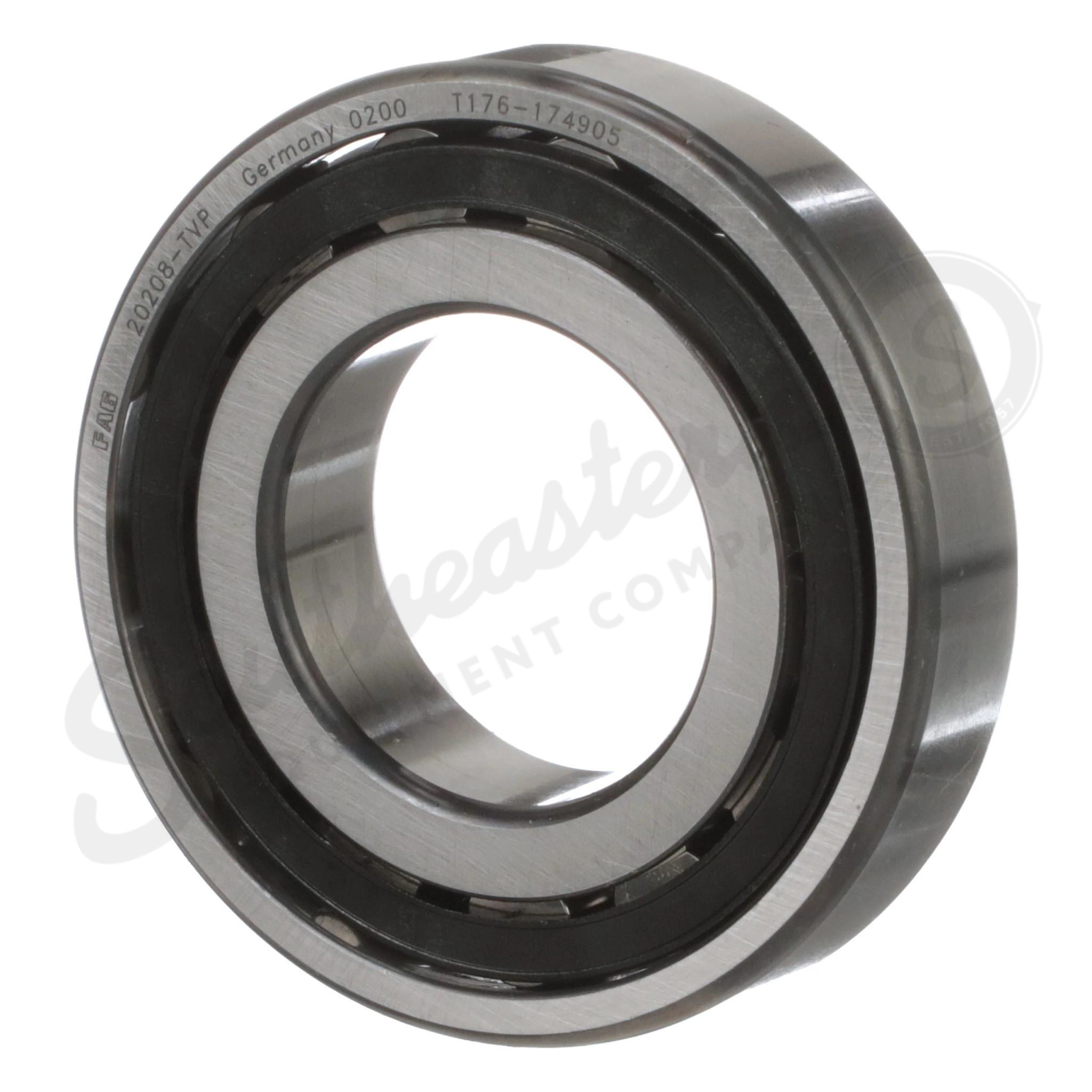 Roller Bearing marketing
