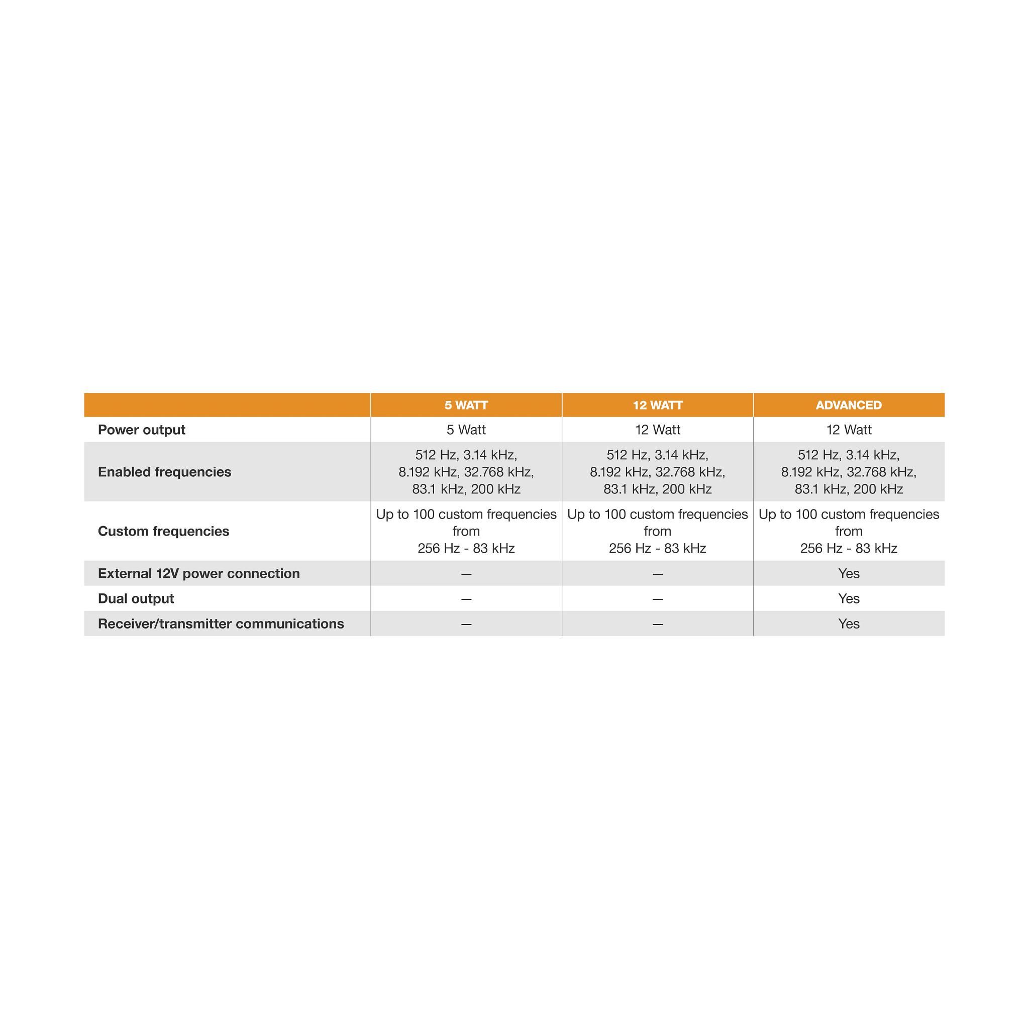 LG818701_MARKETING_NEW